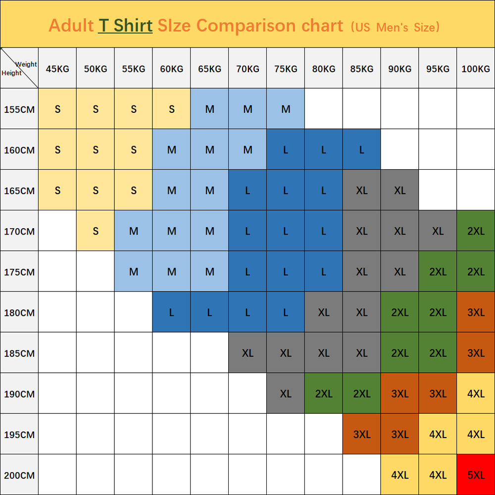 Fgth Vintage Tişört, Pamuklu,  - Diy Electronics Shop incelemesi ve fiyatı