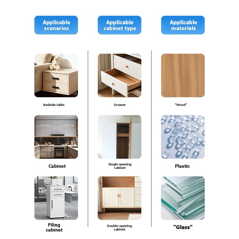 Elektronik NFC Kapı Kilidi - A - Diy Electronics Cabinet incelemesi ve fiyatı